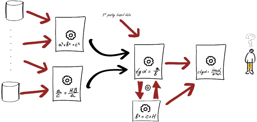 download electric circuits fundamentals